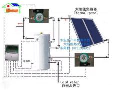 solar water heater collector