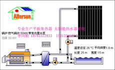 solar water heater collector