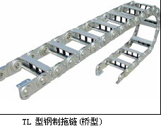 供应各种型号的钢制拖链