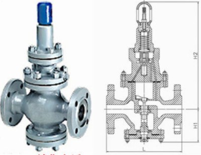 佛山活塞式减压阀 江门活塞式减压阀 湛江减压阀