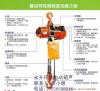 专业批发销售台湾正宗诚岱厂永升牌单速环链电动葫芦