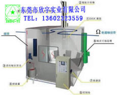 DISK靜電涂裝機 DISK噴油機 正宇靜電涂裝機