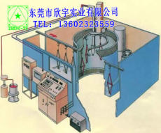 靜電涂裝工程 靜電涂裝 涂裝機 DISK涂裝機