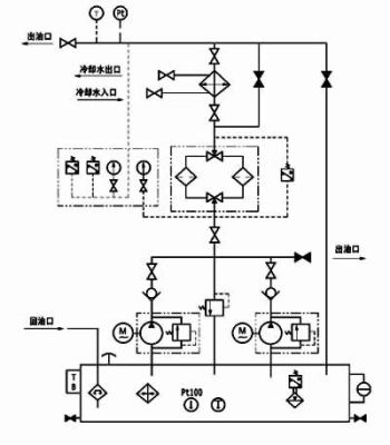 供应江苏XYZ-GZ型整体式稀油站 江苏稀油站供应商厂商