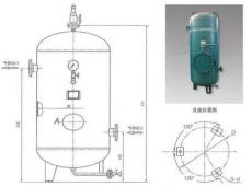 商家推薦 蘇州供應申江高壓儲氣罐 蘇州領先機電