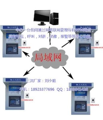 珠海 三润自助银行联网可视对讲 紧急按钮IP联网对讲