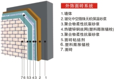 新鹰外墙保温材料-无机保温砂浆施工