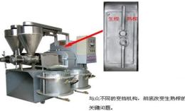 花生榨油機 花生榨油機供應 榨油機廠家直銷