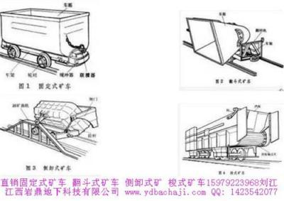 固定式礦車