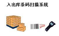 南京常州 K3库存条码管理软件 K3库存条码系统