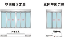 重叠门 河北重叠门 保定阳台重叠门 石家庄木质重叠门