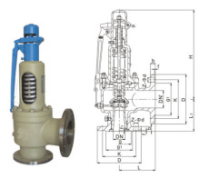 帶扳手彈簧全啟式安全閥A48Y-64C