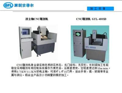 雕刻机 数控雕刻机 双主轴数控雕刻机