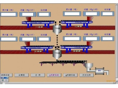 自动化配料控制系统 配料控制系统 自动配料系统