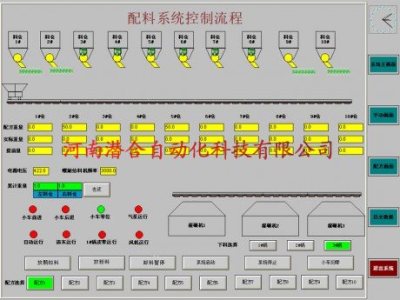 耐火材料配料系统 耐火材料配料 配料系统