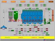除塵自動(dòng)化系統(tǒng) 除塵自動(dòng)化系統(tǒng) 袋除塵控制系統(tǒng)