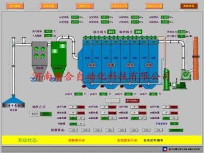 除尘自动化系统 除尘自动化系统 袋除尘控制系统