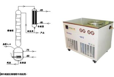 深冷装配 深圳深冷处理 惠州深冷箱价格 深冷设备安装