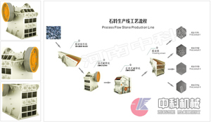 甘肃石料厂设备/粉碎石料设备/石料加工设备