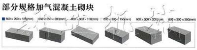 新亚售混凝土加气块设备免费技术培训w