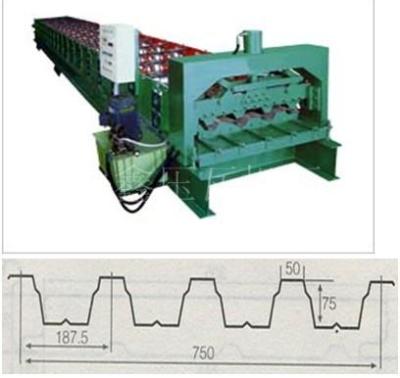 地鑫压瓦机厂定做750型楼承板机