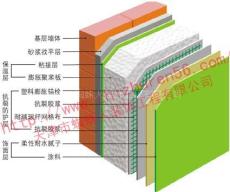 天津防腐保溫