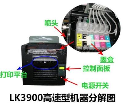 供应深圳龙科高速型A3万能打印机