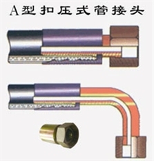 B型扣压式胶管总成GB9065.2生产厂家