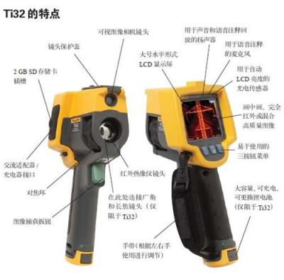 美国Fluke Ti32 热成像仪