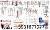 安全围栏 不锈钢伸缩围栏 伸缩围栏 安全围栏价格