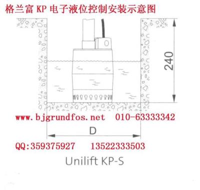 内蒙古格兰富水泵KP150-M-1手动控制