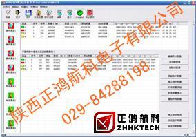 ARINC429总线测试分析软件