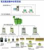 智能IC卡预付费多功能控制系统