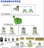 低压载波集中抄表系统