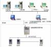 变电站集中抄表管理系统