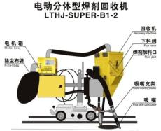 電動分體型小車焊劑回收機