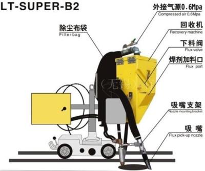 气动型小车焊剂回收机