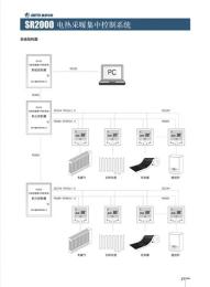 SR2000集中控制系統(tǒng)