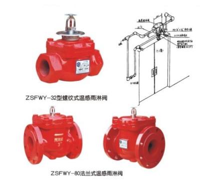 ZSFW温感温控雨淋阀