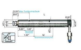 日本NSK气钻SPINDLE NSK NAKANISHI