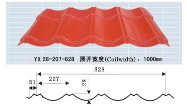 緋紅色彩鋼琉璃瓦生產廠家 彩鋼琉璃瓦價格