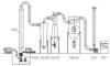 中药浸膏喷雾干燥机 强化气流干燥机 强化沸腾干燥机-
