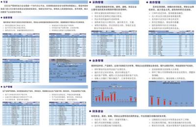 电子行业管理软件 互联网解决方案