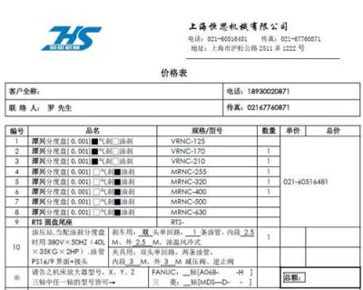 潭兴分度盘信息