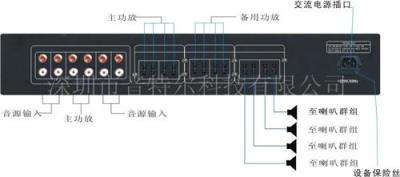 深圳市工厂 企业公共广播安装厂家