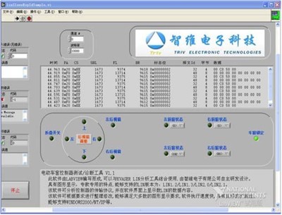 总线网络分析测试 诊断和仿真开发系统平台