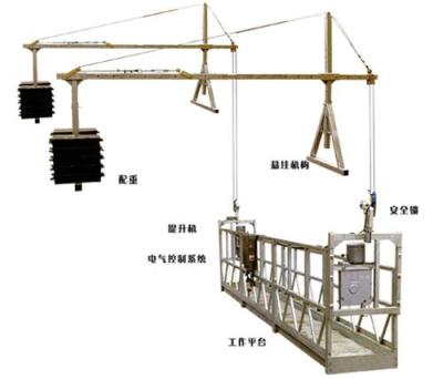 吊篮安装完毕后