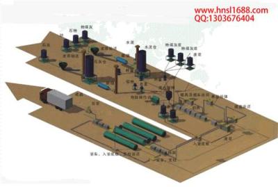 加气混凝土设备