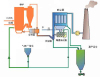 提供优质导热油炉二次循环系统 武鸿锅炉辅机设备厂