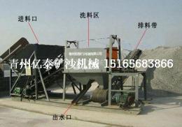 供應濰坊洗石機 洗石機價格 出售洗石機